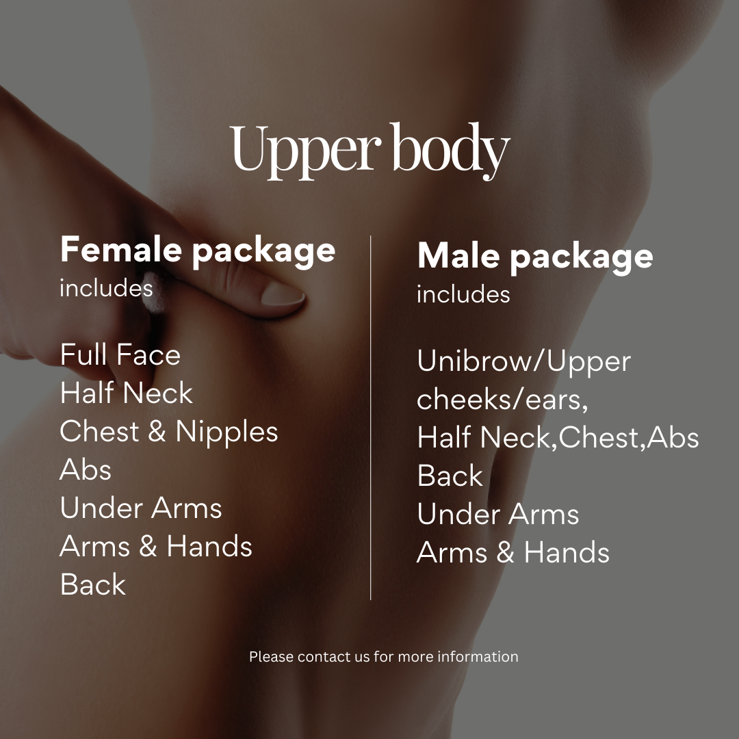 Laser Hair Removal | Best Value Combinations