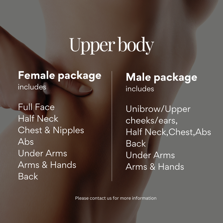 Laser Hair Removal | Best Value Combinations