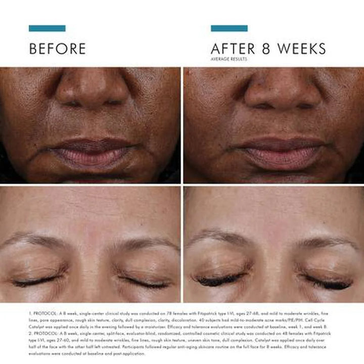 SkinCeuticals Cell Cycle Catalyst