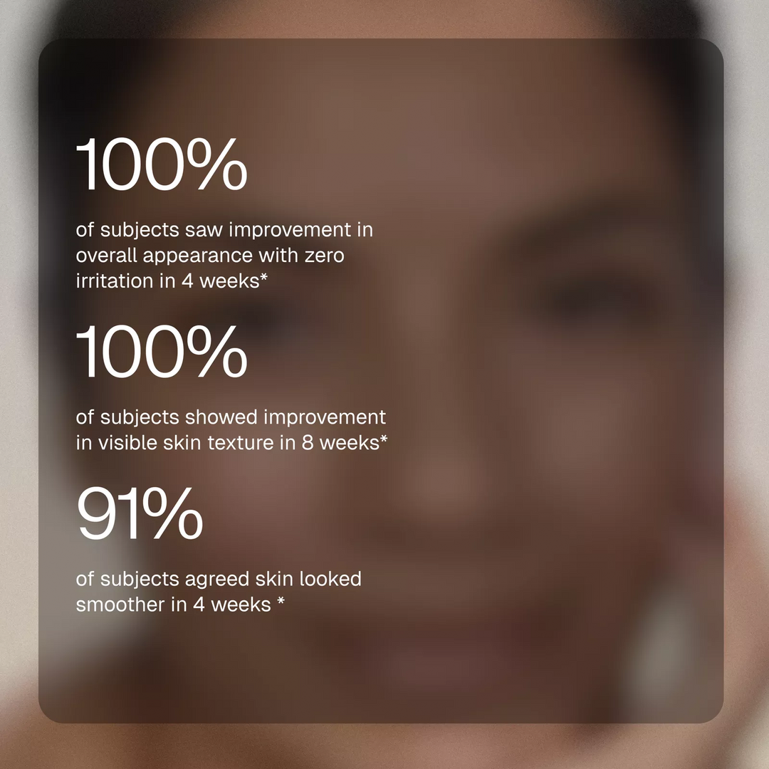 ZO Wrinkle + Texture Repair 0.3%