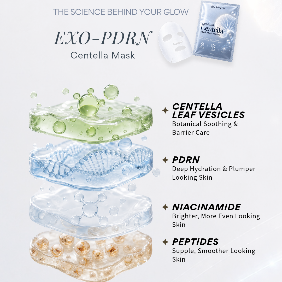 EXO-PDRN Centella Mask