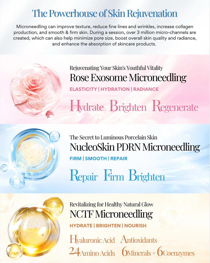 Microneedling